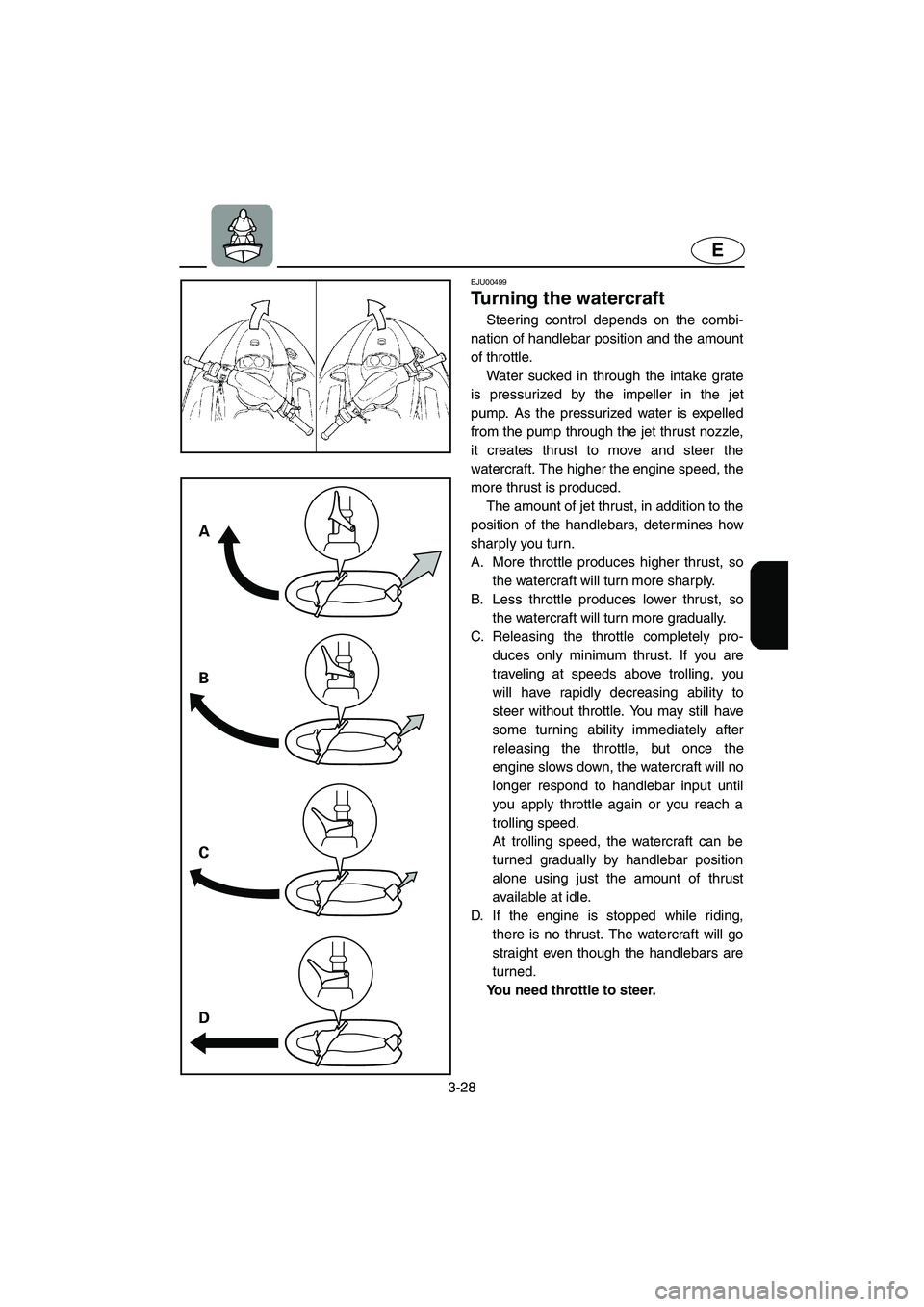 YAMAHA XL 800 2001 Manual Online 3-28
E
A
B
C
D
EJU00499
Turning the watercraft
Steering control depends on the combi-
nation of handlebar position and the amount
of throttle.
Water sucked in through the intake grate
is pressurized b