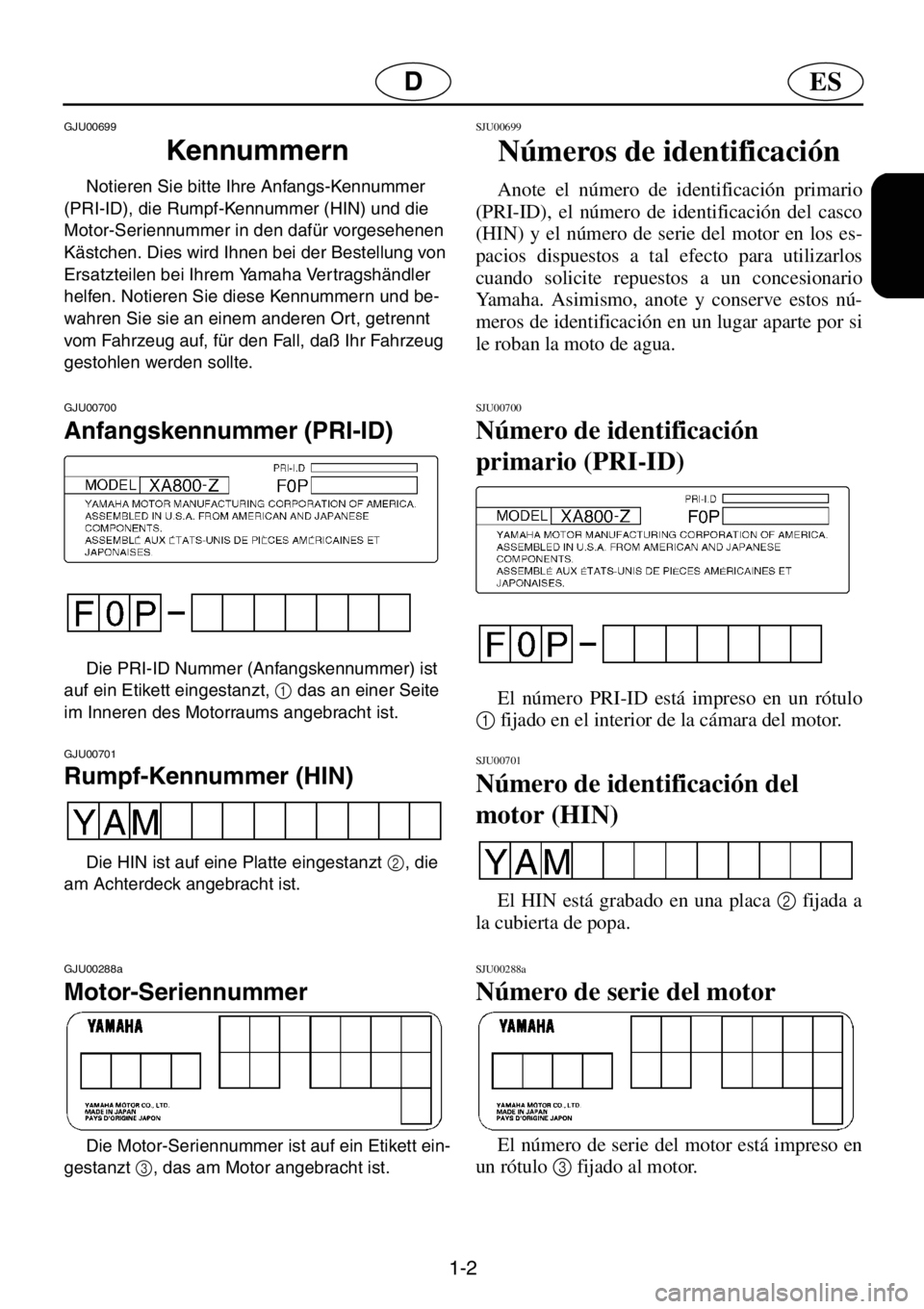 YAMAHA XL 800 2001 Notices Demploi (in French) 1-2
ESD
GJU00699
Kennummern
Notieren Sie bitte Ihre Anfangs-Kennummer
(PRI-ID), die Rumpf-Kennummer (HIN) und die
Motor-Seriennummer in den dafür vorgesehenen
Kästchen. Dies wird Ihnen bei der YAMAHA XL 800 2001 Notices Demploi (in French) 1-2
ESD
GJU00699
Kennummern
Notieren Sie bitte Ihre Anfangs-Kennummer
(PRI-ID), die Rumpf-Kennummer (HIN) und die
Motor-Seriennummer in den dafür vorgesehenen
Kästchen. Dies wird Ihnen bei der
