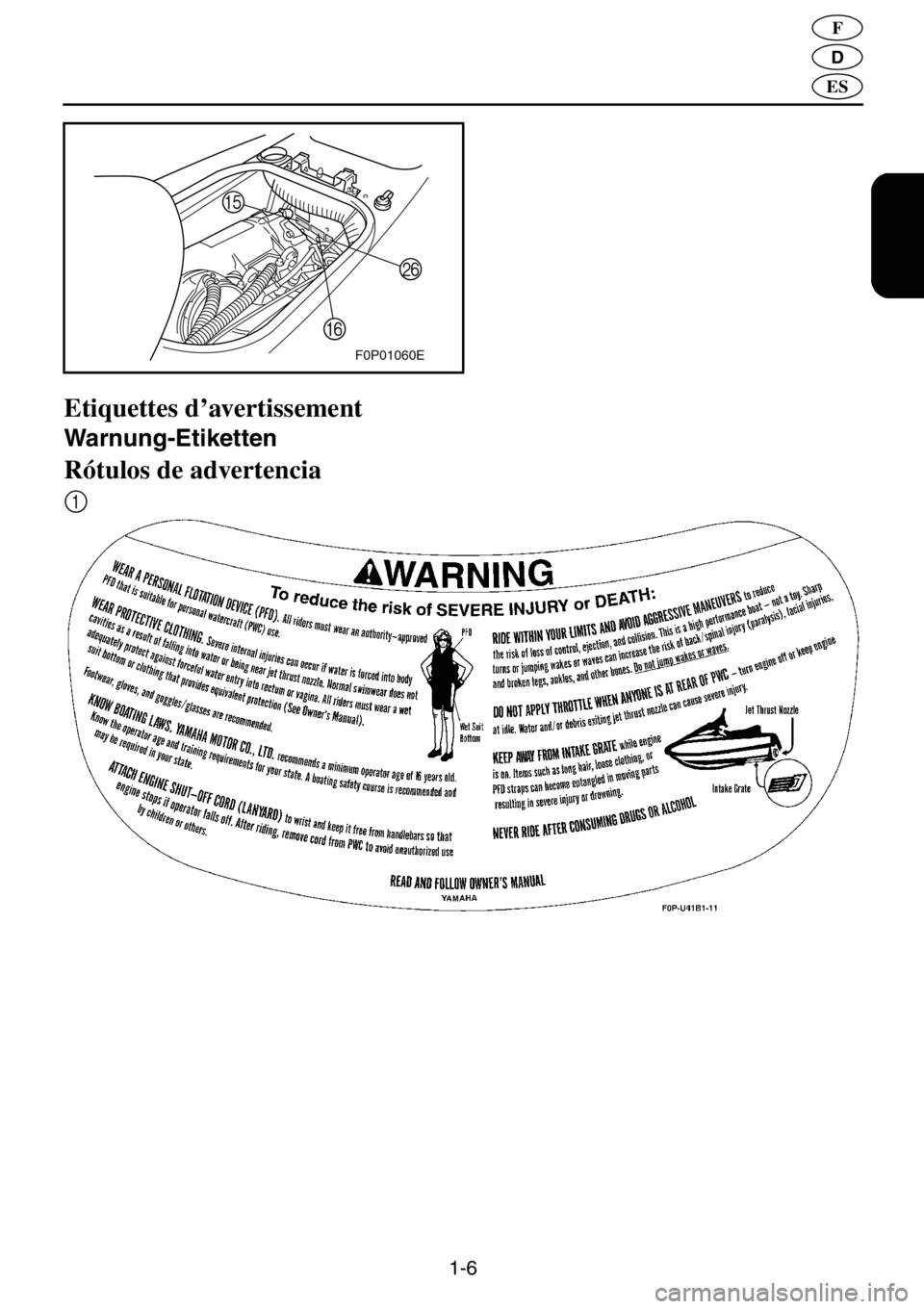YAMAHA XL 800 2001 Notices Demploi (in French) 1-6
D
F
ES
Etiquettes d’avertissement
Warnung-Etiketten
Rótulos de advertencia
1 YAMAHA XL 800 2001 Notices Demploi (in French) 1-6
D
F
ES
Etiquettes d’avertissement
Warnung-Etiketten
Rótulos de advertencia
1