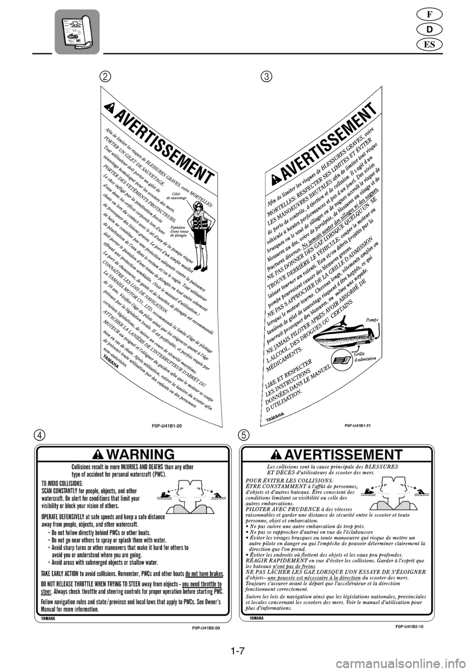 YAMAHA XL 800 2001 Notices Demploi (in French) 1-7
D
F
ES
23
45 YAMAHA XL 800 2001 Notices Demploi (in French) 1-7
D
F
ES
23
45