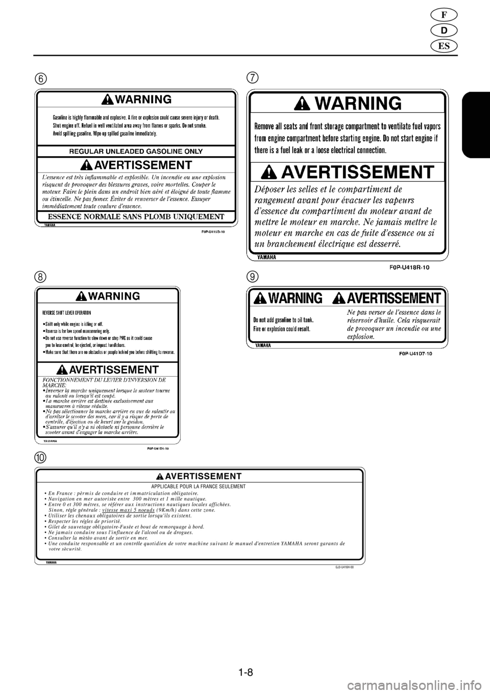 YAMAHA XL 800 2001 Notices Demploi (in French) 1-8
D
F
ES
67
9
0 8 YAMAHA XL 800 2001 Notices Demploi (in French) 1-8
D
F
ES
67
9
0 8