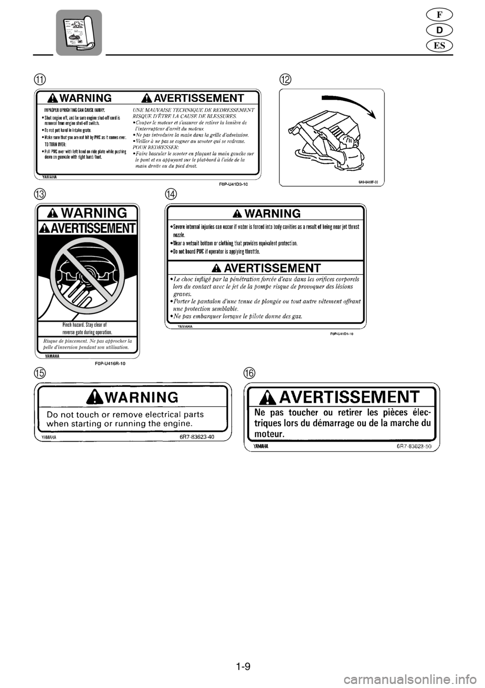 YAMAHA XL 800 2001 Notices Demploi (in French) 1-9
D
F
ES
CB
D
EF A YAMAHA XL 800 2001 Notices Demploi (in French) 1-9
D
F
ES
CB
D
EF A