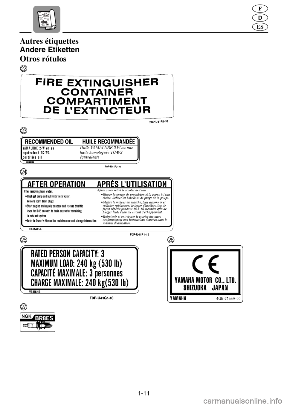 YAMAHA XL 800 2001 Notices Demploi (in French) 1-11
D
F
ES
Autres étiquettes
Andere Etiketten
Otros rótulos
L
M
N
OP
Q YAMAHA XL 800 2001 Notices Demploi (in French) 1-11
D
F
ES
Autres étiquettes
Andere Etiketten
Otros rótulos
L
M
N
OP
Q