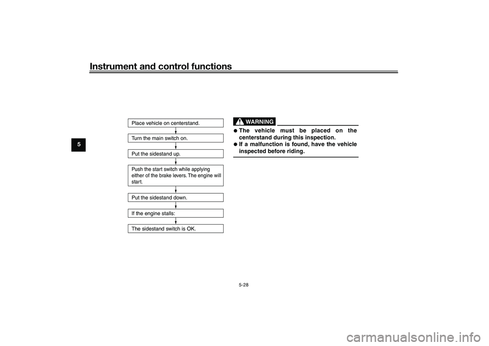 YAMAHA XMAX 125 2022 Repair Manual Instrument and control functions
5-28
5
Turn the main switch on.
Put the sidestand up.Push the start switch while applying
either of the brake levers. The engine will
start.Put the sidestand down.
If YAMAHA XMAX 125 2022 Repair Manual Instrument and control functions
5-28
5
Turn the main switch on.
Put the sidestand up.Push the start switch while applying
either of the brake levers. The engine will
start.Put the sidestand down.
If