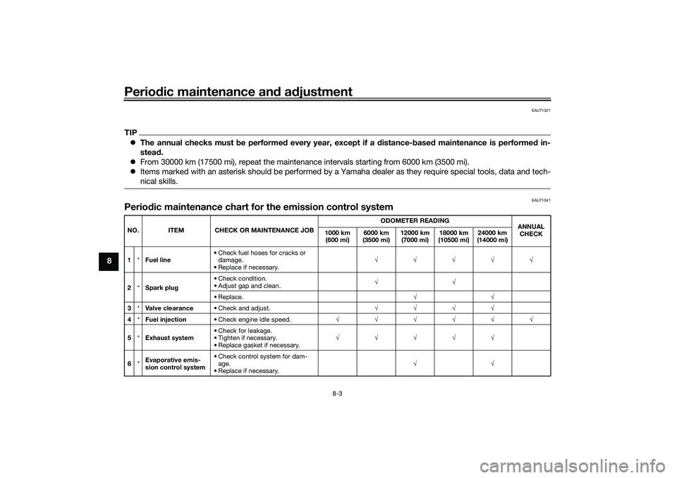 YAMAHA XMAX 125 2022 Manual PDF Periodic maintenance an d a djustment
8-3
8
EAU71021
TIP The annual checks must be performe d every year, except if a distance- based maintenance is performe d in-
stea d.
From 30000 km (175 YAMAHA XMAX 125 2022 Manual PDF Periodic maintenance an d a djustment
8-3
8
EAU71021
TIP The annual checks must be performe d every year, except if a distance- based maintenance is performe d in-
stea d.
From 30000 km (175