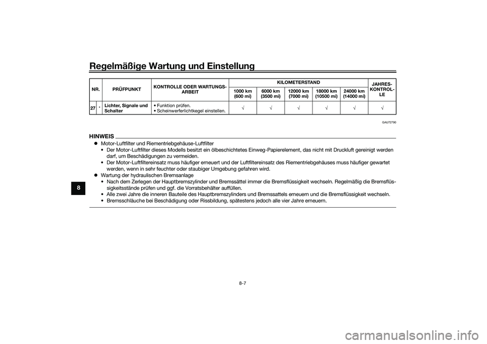 YAMAHA XMAX 125 2022 Betriebsanleitungen (in German) Regelmäßi ge Wartun g un d Einstellun g
8-7
8
GAU72790
HINWEISMotor-Luftfilter und Riementriebgehäuse-Luftfilter
• Der Motor-Luftfilter dieses Modells besitzt ein ölbeschichtetes Einweg-Papie YAMAHA XMAX 125 2022 Betriebsanleitungen (in German) Regelmäßi ge Wartun g un d Einstellun g
8-7
8
GAU72790
HINWEISMotor-Luftfilter und Riementriebgehäuse-Luftfilter
• Der Motor-Luftfilter dieses Modells besitzt ein ölbeschichtetes Einweg-Papie