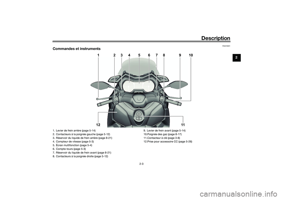 YAMAHA XMAX 125 2022  Notices Demploi (in French) Description
2-3
2
FAU10431
Commandes et instruments
10
11
121
2
3
9
8
7
5
6
4
1. Levier de frein arrière (page 5-14)
2. Contacteurs à la poig née gauche (page 5-12)
3. Réservoir du liquide de frei