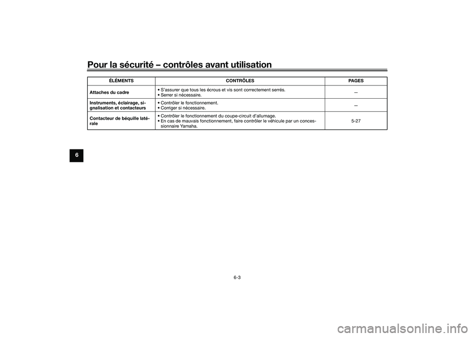 YAMAHA XMAX 125 2022 Notices Demploi (in French) Pour la sécurité – contrôles avant utilisation
6-3
6
Attaches du ca dre • S’assurer que tous les écrous et vis sont correctement serrés.
• Serrer si nécessaire. —
Instruments, éclaira YAMAHA XMAX 125 2022 Notices Demploi (in French) Pour la sécurité – contrôles avant utilisation
6-3
6
Attaches du ca dre • S’assurer que tous les écrous et vis sont correctement serrés.
• Serrer si nécessaire. —
Instruments, éclaira