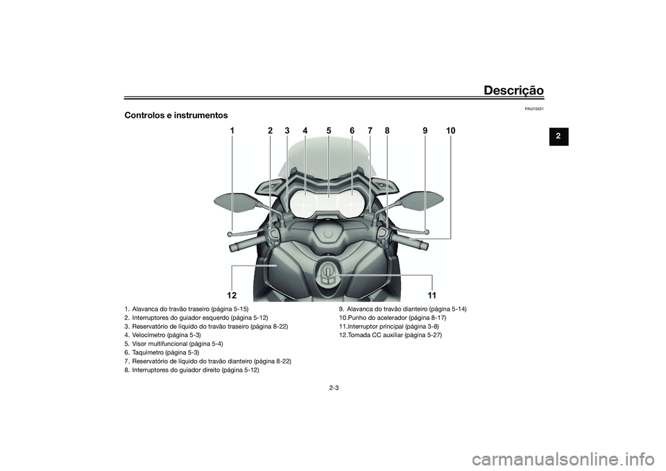 YAMAHA XMAX 125 2022 Manual de utilização (in Portuguese) Descrição
2-3
2
PAU10431
Controlos e instrumentos
10
11
121
2
3
9
8
7
5
6
4
1. Alavanca do travão traseiro (página 5-15)
2. Interruptores do guiador esquerdo (página 5-12)
3. Reservatório de lí YAMAHA XMAX 125 2022 Manual de utilização (in Portuguese) Descrição
2-3
2
PAU10431
Controlos e instrumentos
10
11
121
2
3
9
8
7
5
6
4
1. Alavanca do travão traseiro (página 5-15)
2. Interruptores do guiador esquerdo (página 5-12)
3. Reservatório de lí