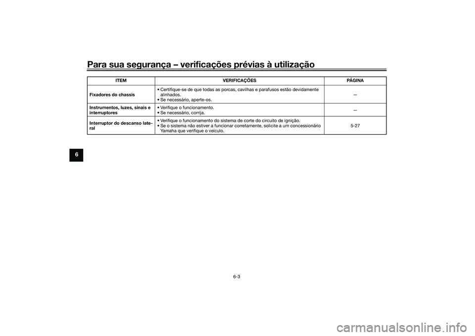 YAMAHA XMAX 125 2022  Manual de utilização (in Portuguese) Para sua segurança – verificações prévias à utilização
6-3
6
Fixadores  do chassis • Certifique-se de que todas as porcas, cavilhas e parafusos estão devidamente 
alinhados.
• Se necess