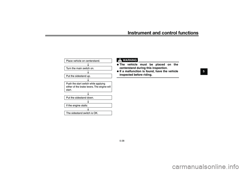 YAMAHA XMAX 125 2020 Owners Manual Instrument and control functions
5-28
5
Turn the main switch on.
Put the sidestand up.Push the start switch while applying
either of the brake levers. The engine will
start.Put the sidestand down.
If 