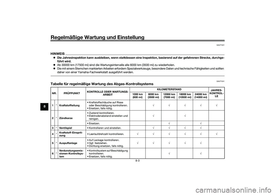 YAMAHA XMAX 125 2021 Betriebsanleitungen (in German) Regelmäßi ge Wartun g un d Einstellun g
8-3
8
GAU71021
HINWEISDie Jahresinspektion kann aus blei ben, wenn statt dessen eine Inspektion, basieren d auf d er gefahrenen Strecke, durch ge-
führ YAMAHA XMAX 125 2021 Betriebsanleitungen (in German) Regelmäßi ge Wartun g un d Einstellun g
8-3
8
GAU71021
HINWEISDie Jahresinspektion kann aus blei ben, wenn statt dessen eine Inspektion, basieren d auf d er gefahrenen Strecke, durch ge-
führ