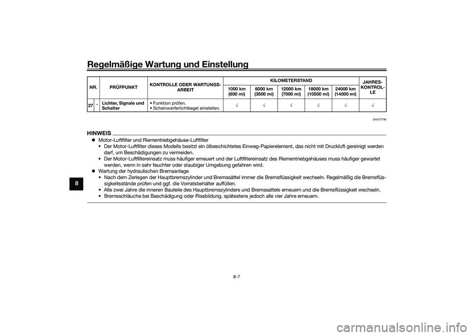 YAMAHA XMAX 125 2021  Betriebsanleitungen (in German) Regelmäßi ge Wartun g un d Einstellun g
8-7
8
GAU72790
HINWEISMotor-Luftfilter und Riementriebgehäuse-Luftfilter
• Der Motor-Luftfilter dieses Modells besitzt ein ölbeschichtetes Einweg-Papie