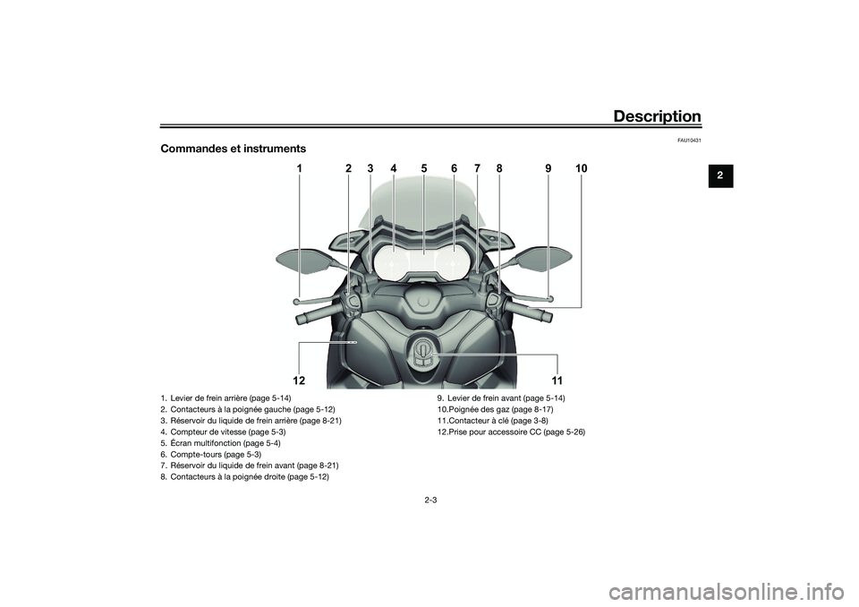 YAMAHA XMAX 125 2021 Notices Demploi (in French) Description
2-3
2
FAU10431
Commandes et instruments
10
11
121
2
3
9
8
7
5
6
4
1. Levier de frein arrière (page 5-14)
2. Contacteurs à la poig née gauche (page 5-12)
3. Réservoir du liquide de frei YAMAHA XMAX 125 2021 Notices Demploi (in French) Description
2-3
2
FAU10431
Commandes et instruments
10
11
121
2
3
9
8
7
5
6
4
1. Levier de frein arrière (page 5-14)
2. Contacteurs à la poig née gauche (page 5-12)
3. Réservoir du liquide de frei