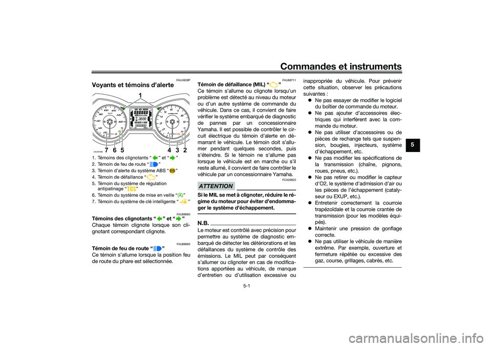 YAMAHA XMAX 125 2019 Notices Demploi (in French) Commandes et instruments
5-1
5
FAU4939P
Voyants et témoins d’alerte
FAU88680
Témoins des clignotants “ ” et “ ”
Chaque témoin clignote lorsque son cli-
gnotant correspondant clignote.
F YAMAHA XMAX 125 2019 Notices Demploi (in French) Commandes et instruments
5-1
5
FAU4939P
Voyants et témoins d’alerte
FAU88680
Témoins des clignotants “ ” et “ ”
Chaque témoin clignote lorsque son cli-
gnotant correspondant clignote.
F