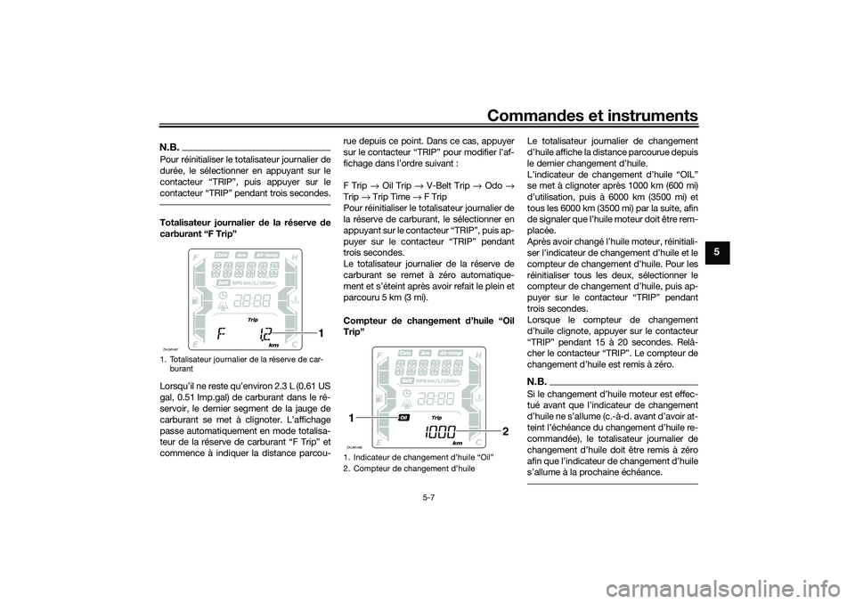 YAMAHA XMAX 125 2019  Notices Demploi (in French) Commandes et instruments
5-7
5
N.B.Pour réinitialiser le totalisateur journalier de
durée, le sélectionner en appuyant sur le
contacteur “TRIP”, puis appuyer sur le
contacteur “TRIP” pendan