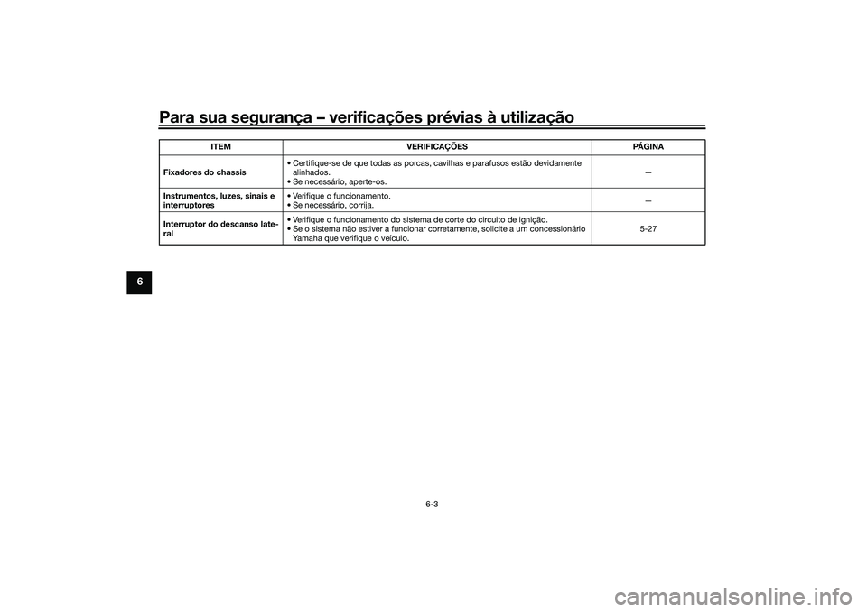 YAMAHA XMAX 125 2021 Manual de utilização (in Portuguese) Para sua segurança – verificações prévias à utilização
6-3
6
Fixadores do chassis • Certifique-se de que todas as porcas, cavilhas e parafusos estão devidamente
alinhados.
• Se necess YAMAHA XMAX 125 2021 Manual de utilização (in Portuguese) Para sua segurança – verificações prévias à utilização
6-3
6
Fixadores do chassis • Certifique-se de que todas as porcas, cavilhas e parafusos estão devidamente
alinhados.
• Se necess