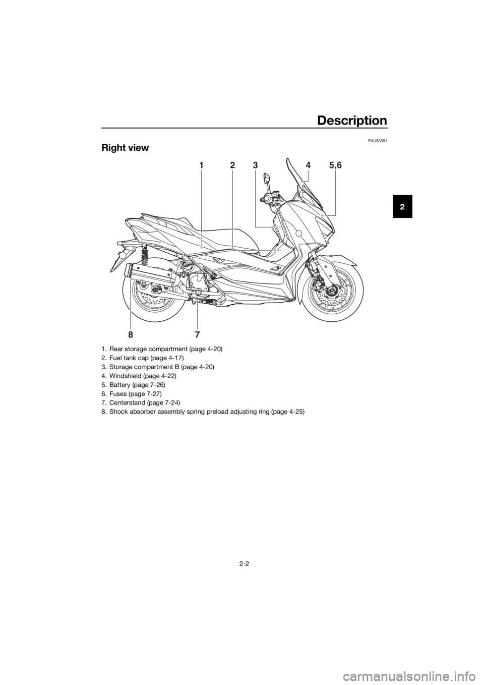 YAMAHA XMAX 125 2018 Owners Manual Description
2-2
2
EAU63391
Right view
2345,61
87
1. Rear storage compartment (page 4-20)
2. Fuel tank cap (page 4-17)
3. Storage compartment B (page 4-20)
4. Windshield (page 4-22)
5. Battery (page 7- YAMAHA XMAX 125 2018 Owners Manual Description
2-2
2
EAU63391
Right view
2345,61
87
1. Rear storage compartment (page 4-20)
2. Fuel tank cap (page 4-17)
3. Storage compartment B (page 4-20)
4. Windshield (page 4-22)
5. Battery (page 7-