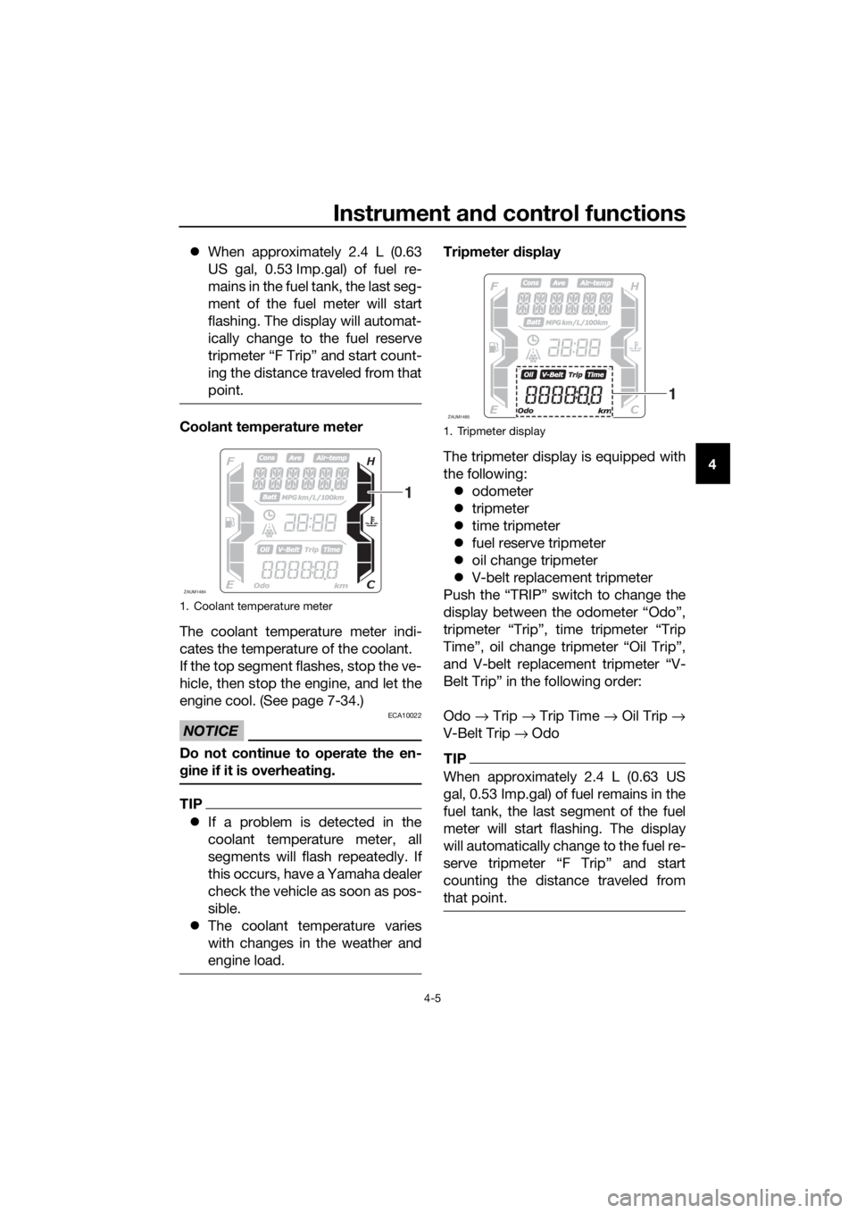 YAMAHA XMAX 125 2018  Owners Manual Instrument and control functions
4-5
4 When approximately 2.4 L (0.63
US gal, 0.53 Imp.gal) of fuel re-
mains in the fuel tank, the last seg-
ment of the fuel meter will start
flashing. The display