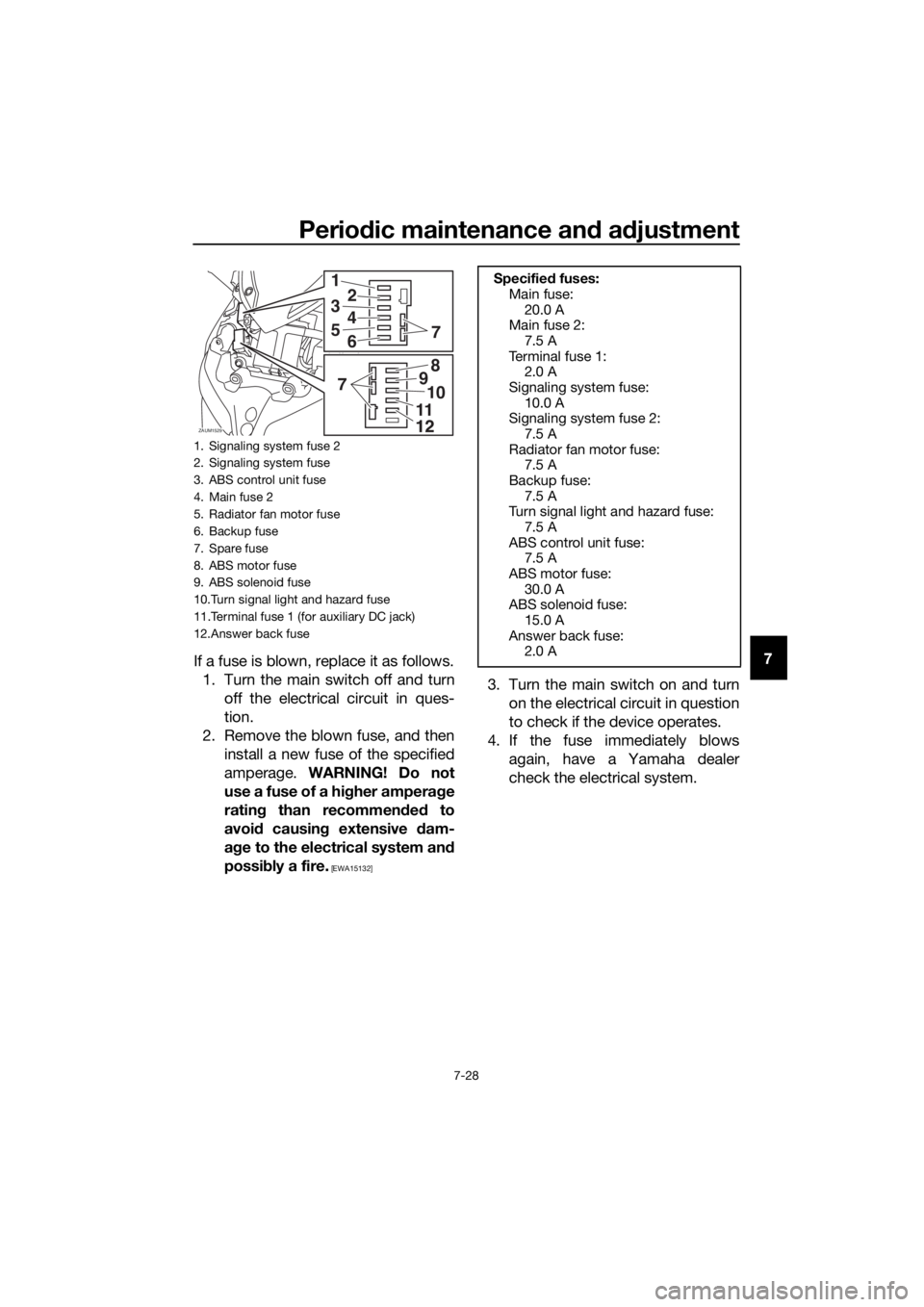 YAMAHA XMAX 125 2018 Owners Manual Periodic maintenance and adjustment
7-28
7
If a fuse is blown, replace it as follows.
1. Turn the main switch off and turn
off the electrical circuit in ques-
tion.
2. Remove the blown fuse, and then
YAMAHA XMAX 125 2018 Owners Manual Periodic maintenance and adjustment
7-28
7
If a fuse is blown, replace it as follows.
1. Turn the main switch off and turn
off the electrical circuit in ques-
tion.
2. Remove the blown fuse, and then