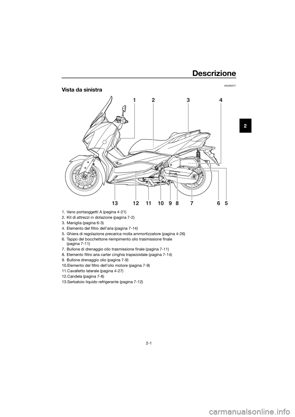 YAMAHA XMAX 125 2018 Manuale duso (in Italian) Descrizione
2-1
2
HAU63371
Vista da sinistra
41
5610812791113
23
1. Vano portaoggetti A (pagina 4-21)
2. Kit di attrezzi in dotazione (pagina 7-2)
3. Maniglia (pagina 6-3)
4. Elemento del filtro dell YAMAHA XMAX 125 2018 Manuale duso (in Italian) Descrizione
2-1
2
HAU63371
Vista da sinistra
41
5610812791113
23
1. Vano portaoggetti A (pagina 4-21)
2. Kit di attrezzi in dotazione (pagina 7-2)
3. Maniglia (pagina 6-3)
4. Elemento del filtro dell