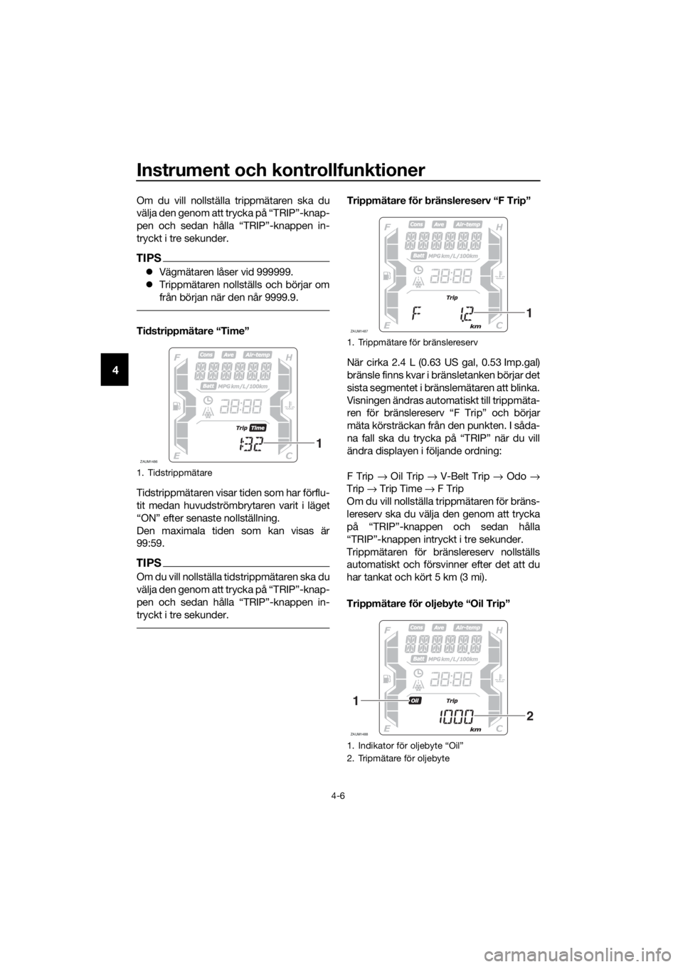 YAMAHA XMAX 125 2018  Bruksanvisningar (in Swedish) Instrument och kontrollfunktioner
4-6
4
Om du vill nollställa trippmätaren ska du
välja den genom att trycka på “TRIP”-knap-
pen och sedan hålla “TRIP”-knappen in-
tryckt i tre sekunder.

