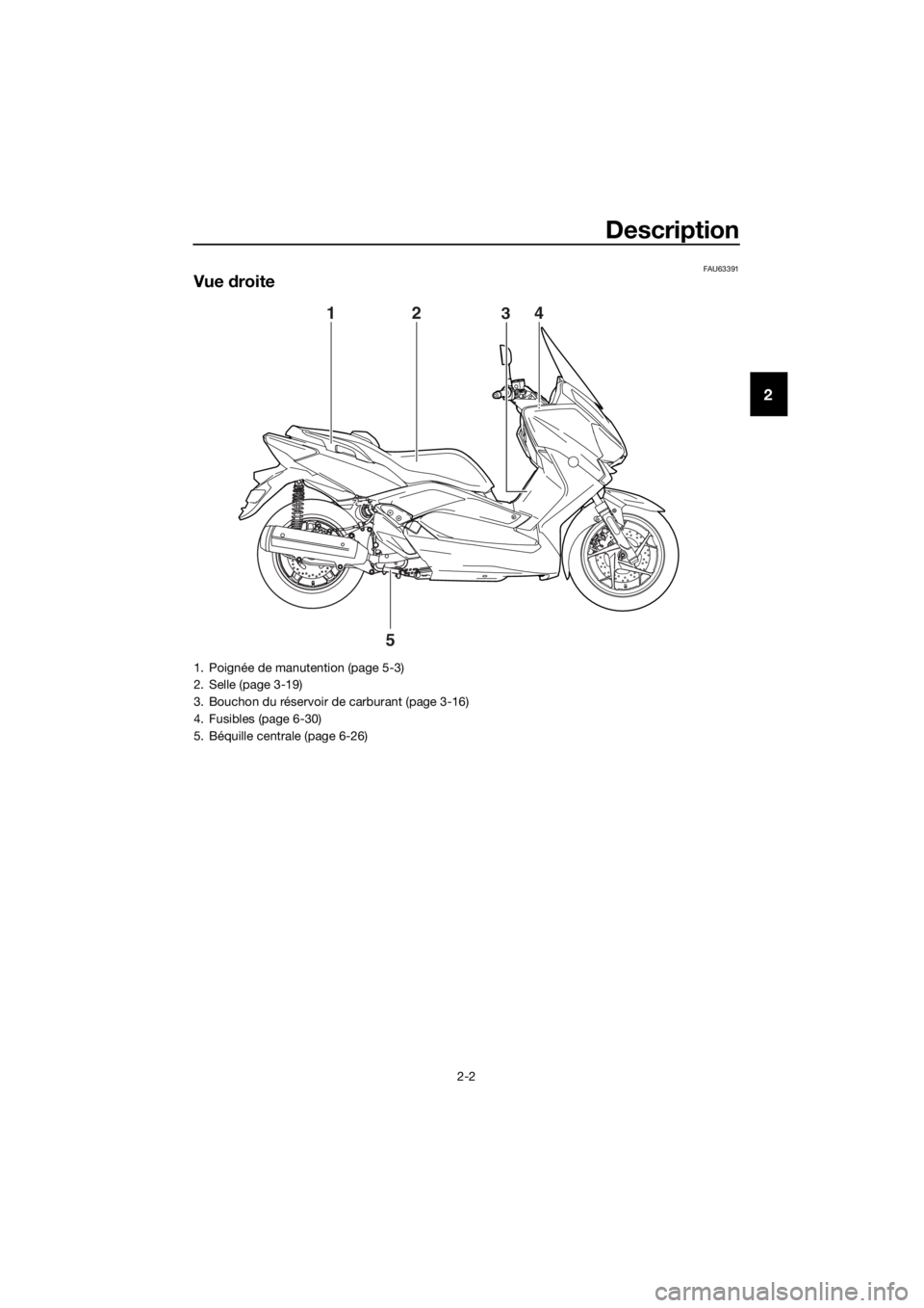 YAMAHA XMAX 125 2017 Notices Demploi (in French) Description
2-2
2
FAU63391
Vue droite
5
1243
1. Poignée de manutention (page 5-3)
2. Selle (page 3-19)
3. Bouchon du réservoir de carburant (page 3-16)
4. Fusibles (page 6-30)
5. Béquille centrale YAMAHA XMAX 125 2017 Notices Demploi (in French) Description
2-2
2
FAU63391
Vue droite
5
1243
1. Poignée de manutention (page 5-3)
2. Selle (page 3-19)
3. Bouchon du réservoir de carburant (page 3-16)
4. Fusibles (page 6-30)
5. Béquille centrale
