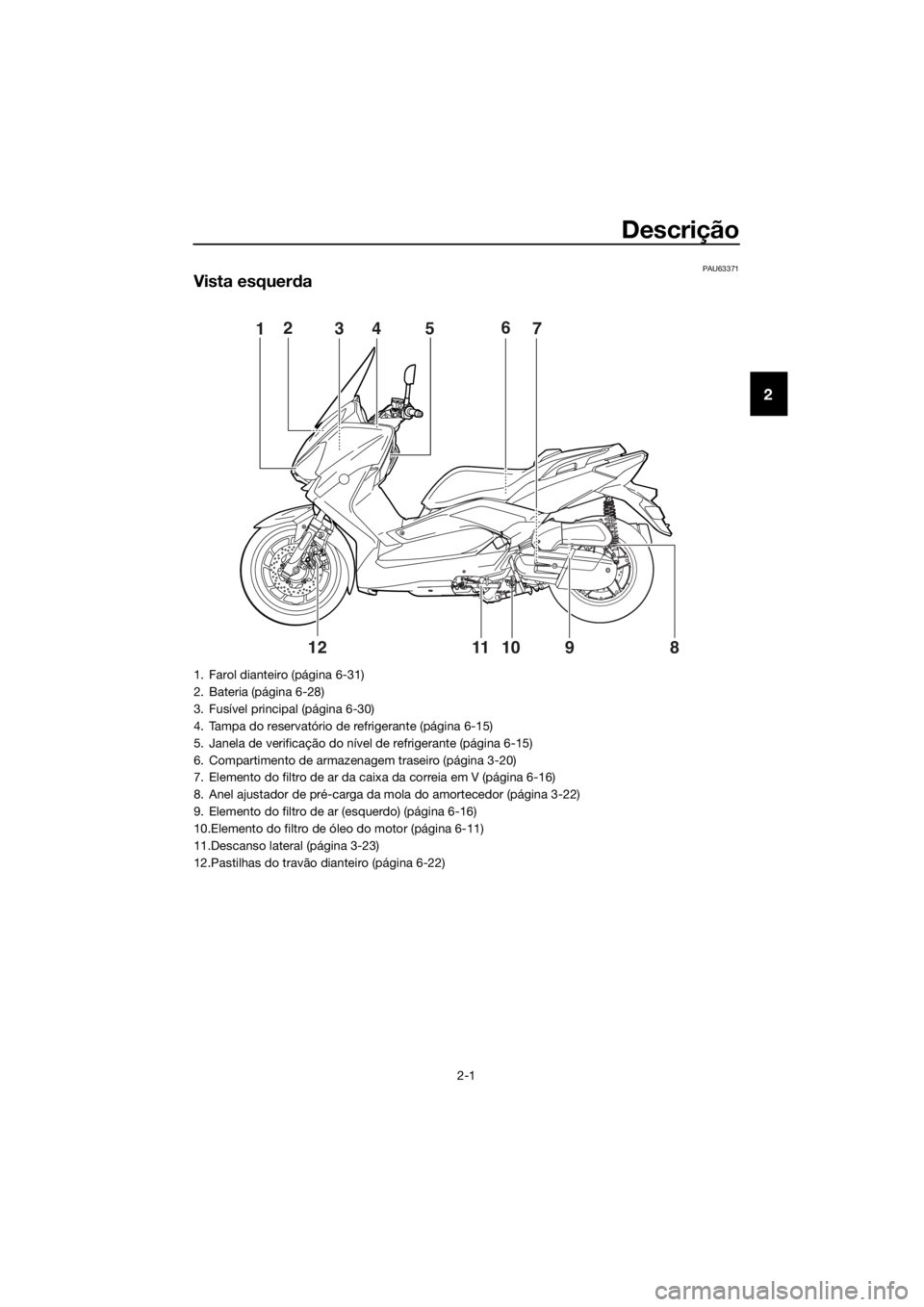 YAMAHA XMAX 125 2017  Manual de utilização (in Portuguese) Descrição
2-1
2
PAU63371
Vista esquerda
7 615243
98  10 11 12
1. Farol dianteiro (página 6-31)
2. Bateria (página 6-28)
3. Fusível principal (página 6-30)
4. Tampa do reservatório de refrigeran