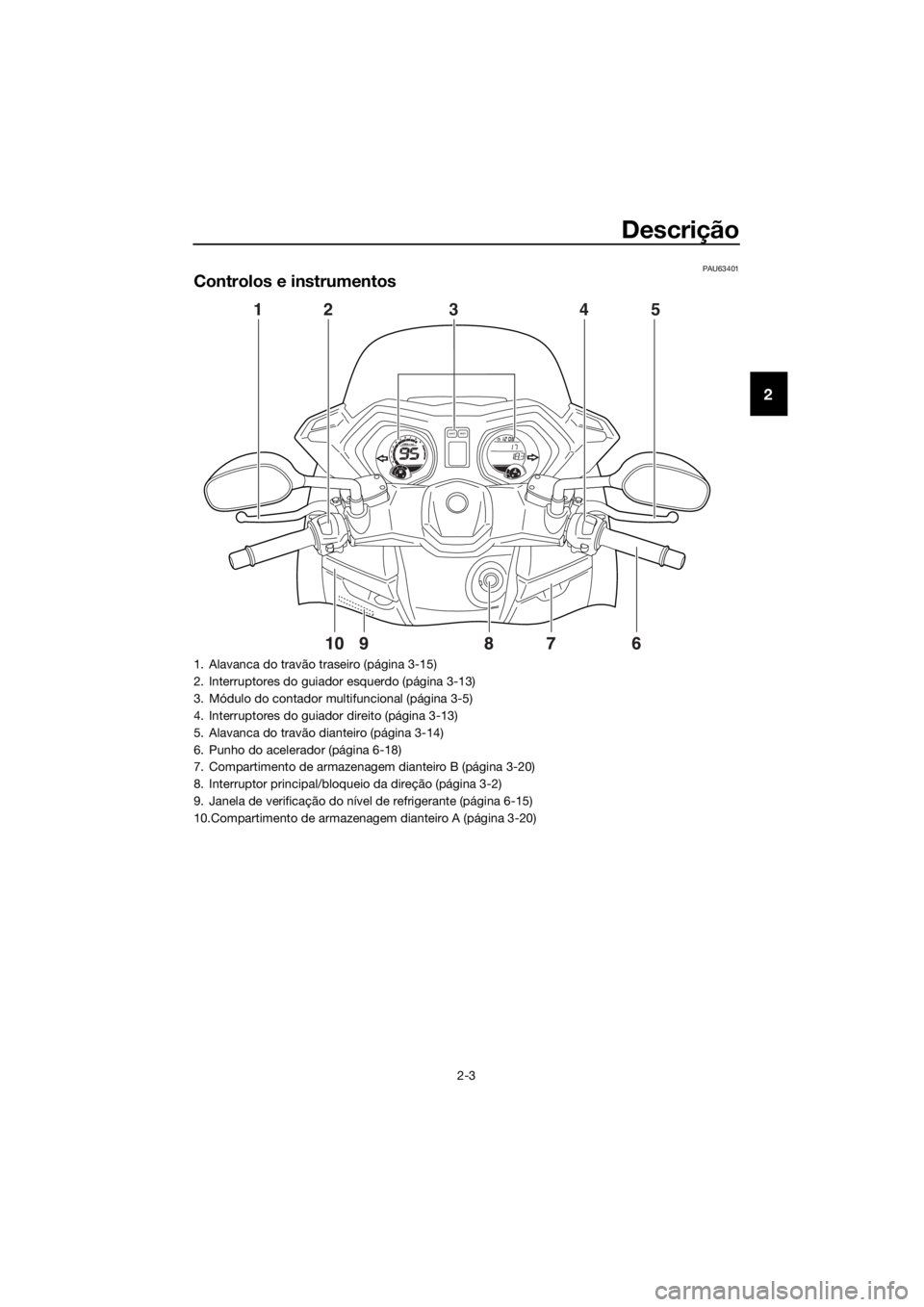 YAMAHA XMAX 125 2017  Manual de utilização (in Portuguese) Descrição
2-3
2
PAU63401
Controlos e instrumentos
98765432111 10
120
1000r/minx
E
FCH
FSELECTRESET
31542
1. Alavanca do travão traseiro (página 3-15)
2. Interruptores do guiador esquerdo (página 