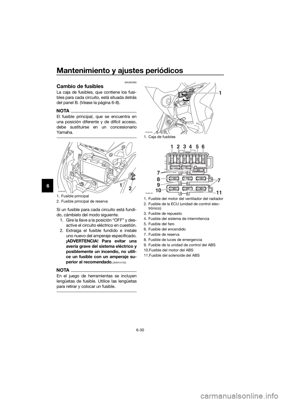 YAMAHA XMAX 125 2017  Bruksanvisningar (in Swedish) Mantenimiento y ajustes periódicos
6-30
6
SAUM3093
Cambio de fusibles
La caja de fusibles, que contiene los fusi-
bles para cada circuito, está situada detrás
del panel B. (Véase la página 6-8).
