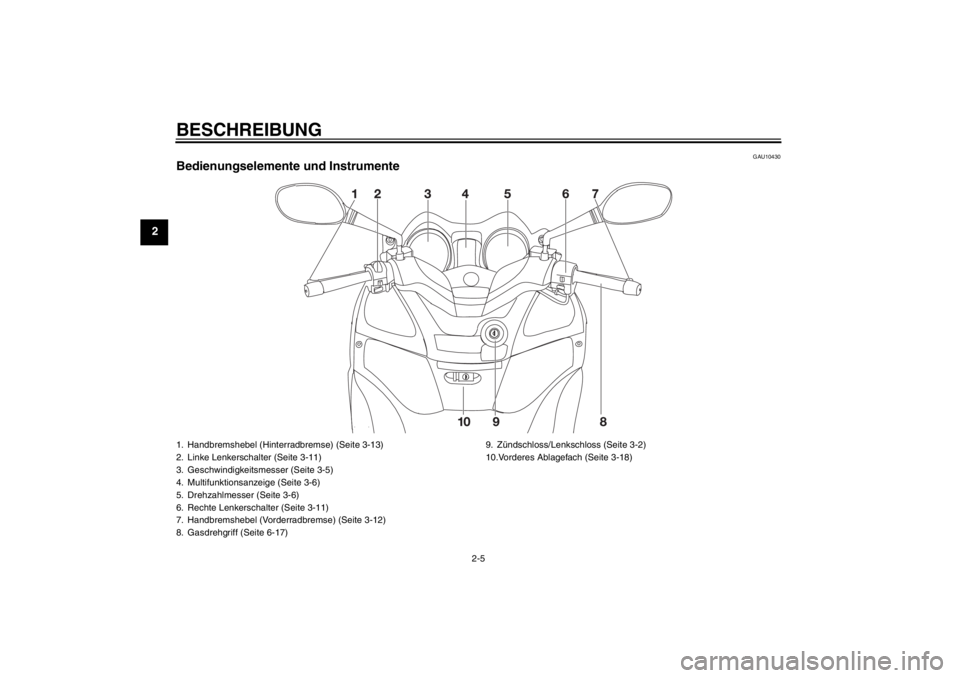 YAMAHA XMAX 125 2013 Betriebsanleitungen (in German) BESCHREIBUNG
2-5
2
GAU10430
Bedienungselemente und Instrumente1. Handbremshebel (Hinterradbremse) (Seite 3-13)
2. Linke Lenkerschalter (Seite 3-11)
3. Geschwindigkeitsmesser (Seite 3-5)
4. Multifunkti YAMAHA XMAX 125 2013 Betriebsanleitungen (in German) BESCHREIBUNG
2-5
2
GAU10430
Bedienungselemente und Instrumente1. Handbremshebel (Hinterradbremse) (Seite 3-13)
2. Linke Lenkerschalter (Seite 3-11)
3. Geschwindigkeitsmesser (Seite 3-5)
4. Multifunkti