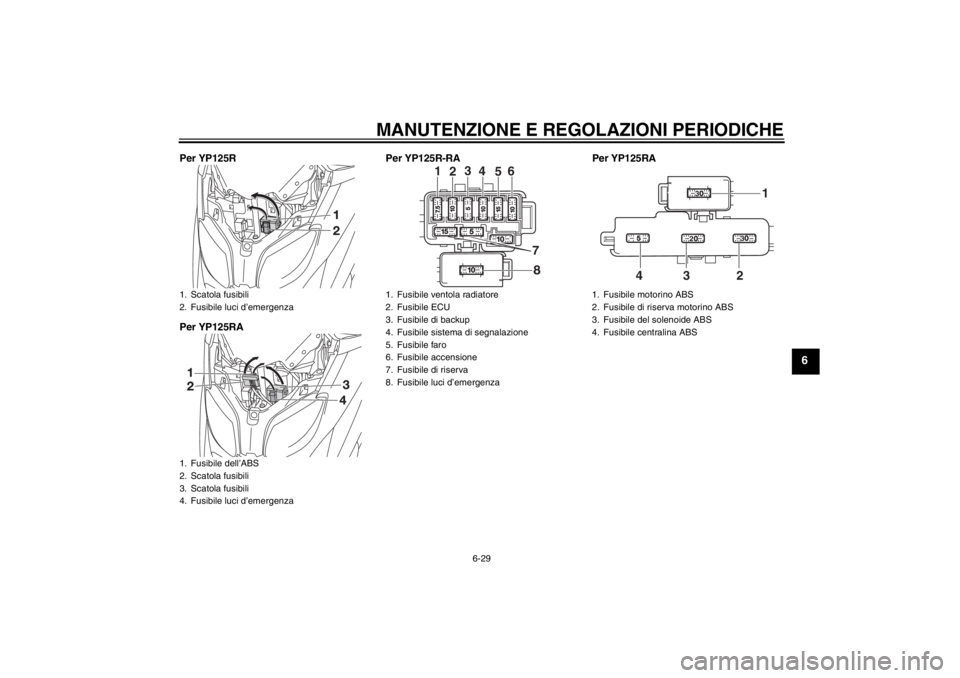 YAMAHA XMAX 125 2013 Manuale duso (in Italian) MANUTENZIONE E REGOLAZIONI PERIODICHE
6-29
6
Per YP125R
Per YP125RAPer YP125R-RA Per YP125RA1. Scatola fusibili
2. Fusibile luci d’emergenza
1. Fusibile dell’ABS
2. Scatola fusibili
3. Scatola fus YAMAHA XMAX 125 2013 Manuale duso (in Italian) MANUTENZIONE E REGOLAZIONI PERIODICHE
6-29
6
Per YP125R
Per YP125RAPer YP125R-RA Per YP125RA1. Scatola fusibili
2. Fusibile luci d’emergenza
1. Fusibile dell’ABS
2. Scatola fusibili
3. Scatola fus