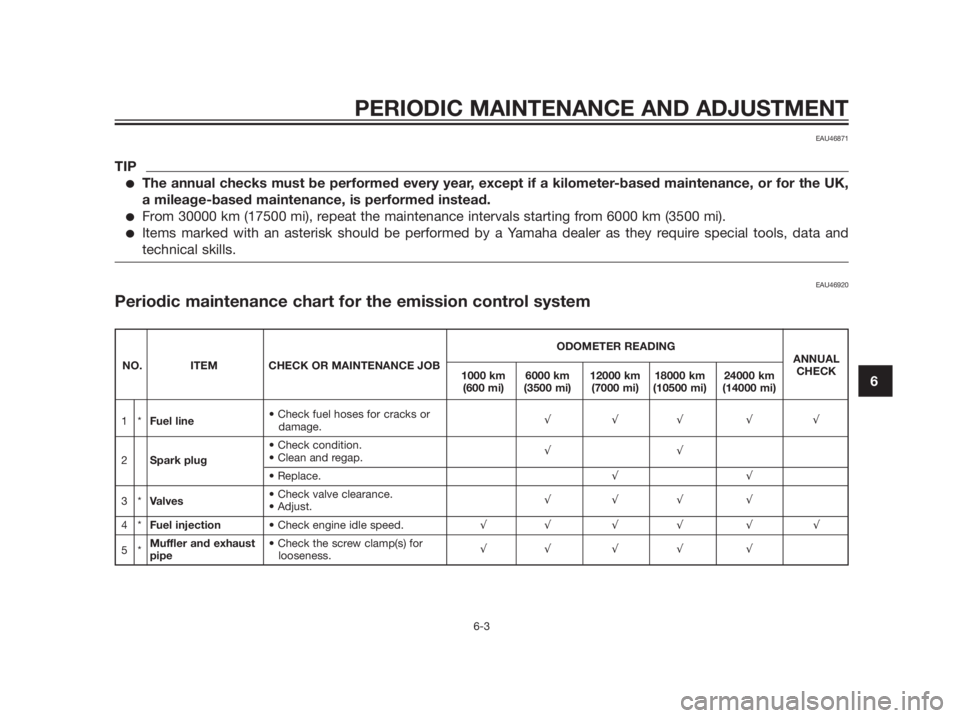 YAMAHA XMAX 125 2012  Owners Manual PERIODIC MAINTENANCE AND ADJUSTMENT
6-3
6
EAU46871
TIP
The annual checks must be performed every year, except if a kilometer-based maintenance, or for the UK,
a mileage-based maintenance, is performe