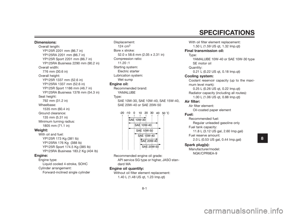 YAMAHA XMAX 125 2012  Owners Manual Dimensions:Overall length:
YP125R 2201 mm (86.7 in)
YP125RA 2201 mm (86.7 in)
YP125R Sport 2201 mm (86.7 in)
YP125RA Business 2290 mm (90.2 in)
Overall width:
776 mm (30.6 in)
Overall height:
YP125R 1