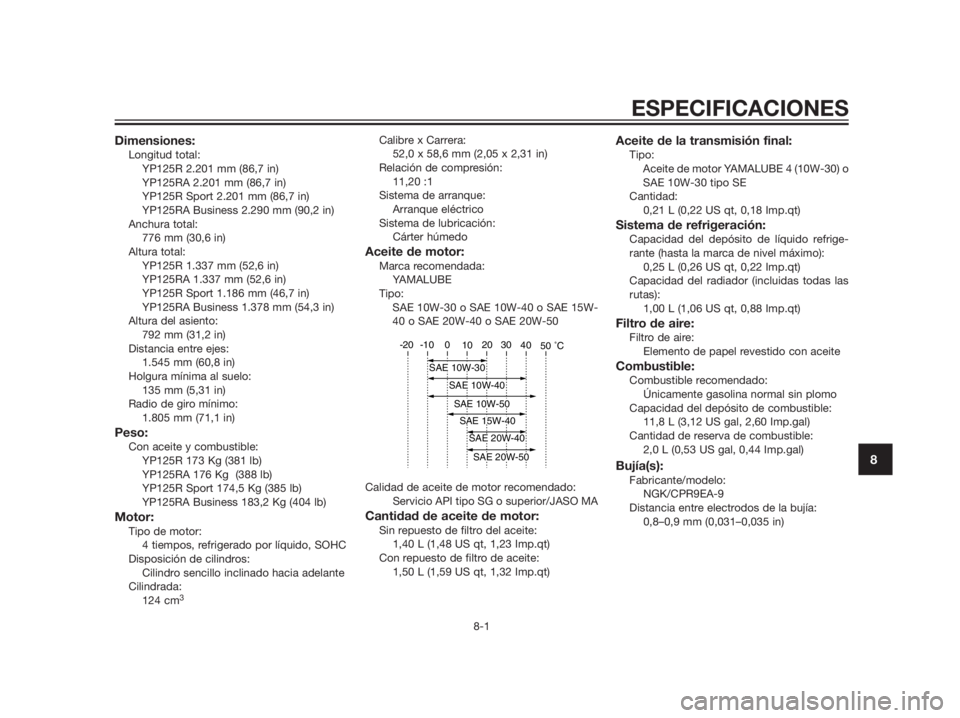 YAMAHA XMAX 125 2012  Manuale de Empleo (in Spanish) Dimensiones:Longitud total:
YP125R 2.201 mm (86,7 in)
YP125RA 2.201 mm (86,7 in)
YP125R Sport 2.201 mm (86,7 in)
YP125RA Business 2.290 mm (90,2 in)
Anchura total:
776 mm (30,6 in)
Altura total:
YP125