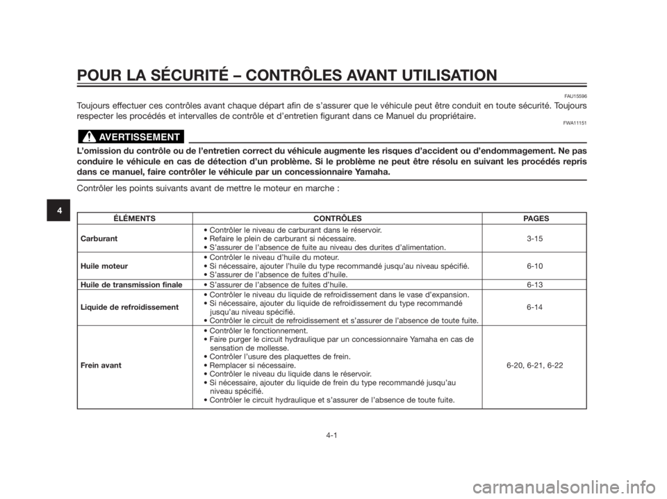 YAMAHA XMAX 125 2012  Notices Demploi (in French) POUR LA SÉCURITÉ – CONTRÔLES AVANT UTILISATION
4-1
4
FAU15596
Toujours effectuer ces contrôles avant chaque départ afin de s’assurer que le véhicule peut être conduit en toute sécurité. T