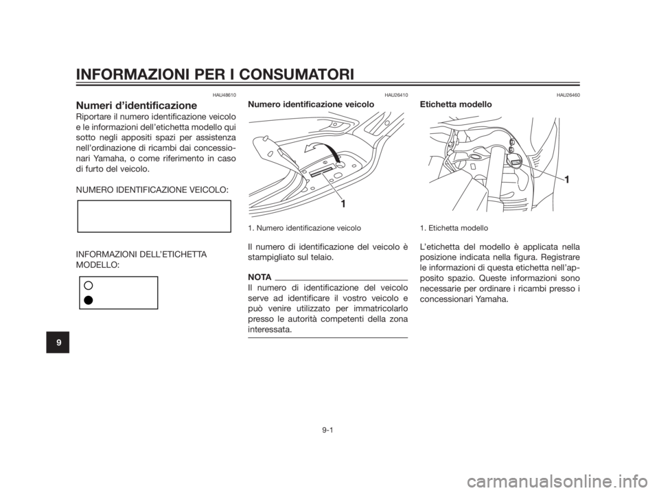 YAMAHA XMAX 125 2012  Manuale duso (in Italian) HAU48610
Numeri d’identificazione
Riportare il numero identificazione veicolo
e le informazioni dell’etichetta modello qui
sotto negli appositi spazi per assistenza
nell’ordinazione di ricambi d