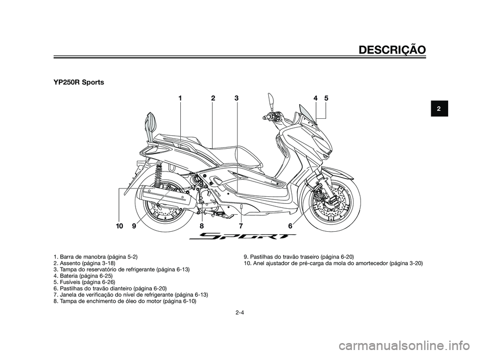 YAMAHA XMAX 125 2012  Manual de utilização (in Portuguese) YP250R Sports
DESCRIÇÃO
2-4
2
1. Barra de manobra (página 5-2)
2. Assento (página 3-18)
3. Tampa do reservatório de refrigerante (página 6-13)
4. Bateria (página 6-25)
5. Fusíveis (página 6-2