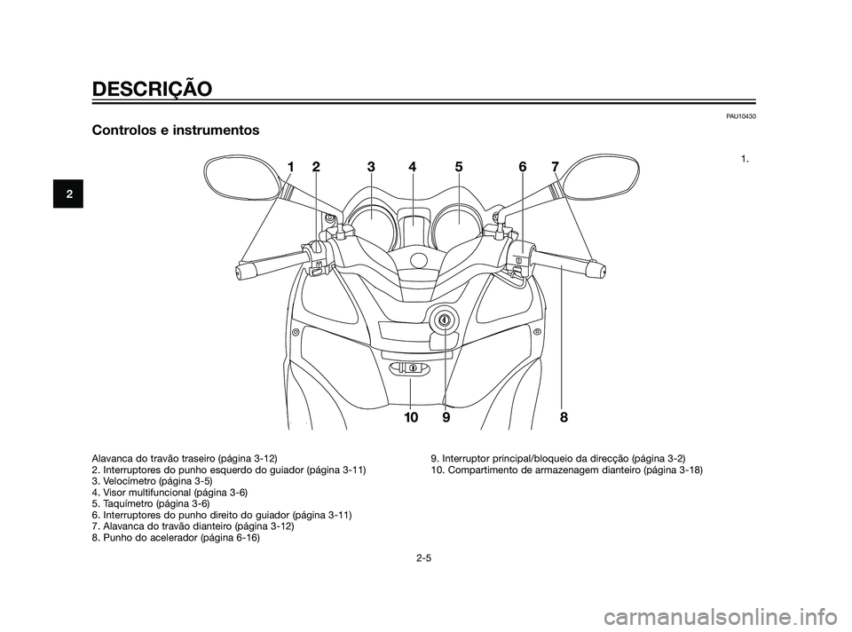 YAMAHA XMAX 125 2012  Manual de utilização (in Portuguese) PAU10430
Controlos e instrumentos
1.
 
DESCRIÇÃO
2-5
2
Alavanca do travão traseiro (página 3-12)
2. Interruptores do punho esquerdo do guiador (página 3-11)
3. Velocímetro (página 3-5)
4. Visor