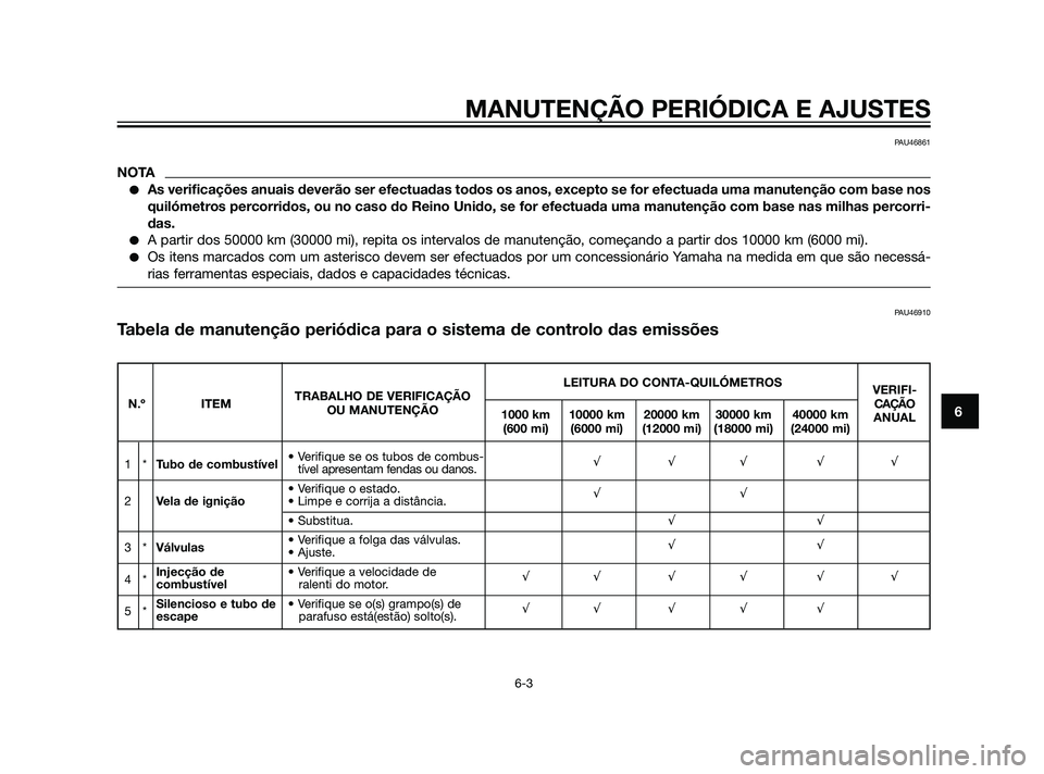YAMAHA XMAX 125 2012  Manual de utilização (in Portuguese) MANUTENÇÃO PERIÓDICA E AJUSTES
6-3
6
PAU46861
NOTA
As verificações anuais deverão ser efectuadas todos os anos, excepto se for efectuada uma manutenção com base nos
quilómetros percorridos, 
