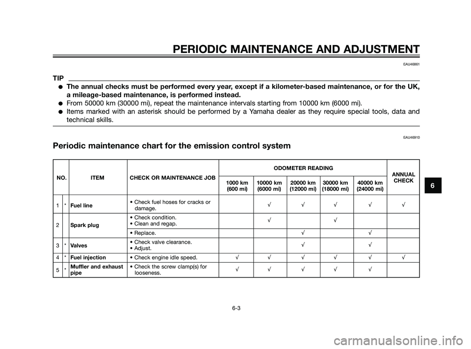 YAMAHA XMAX 125 2011 Service Manual PERIODIC MAINTENANCE AND ADJUSTMENT
6-3
6
EAU46861
TIP
The annual checks must be performed every year, except if a kilometer-based maintenance, or for the UK,
a mileage-based maintenance, is performe