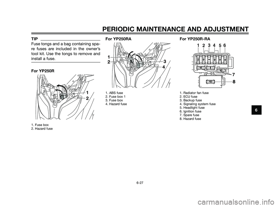 YAMAHA XMAX 125 2011 Manual PDF TIP
Fuse tongs and a bag containing spa-
re fuses are included in the owner’s
tool kit. Use the tongs to remove and
install a fuse.
For YP250R
1. Fuse box 
2. Hazard fuse
For YP250RA
1. ABS fuse
2. 