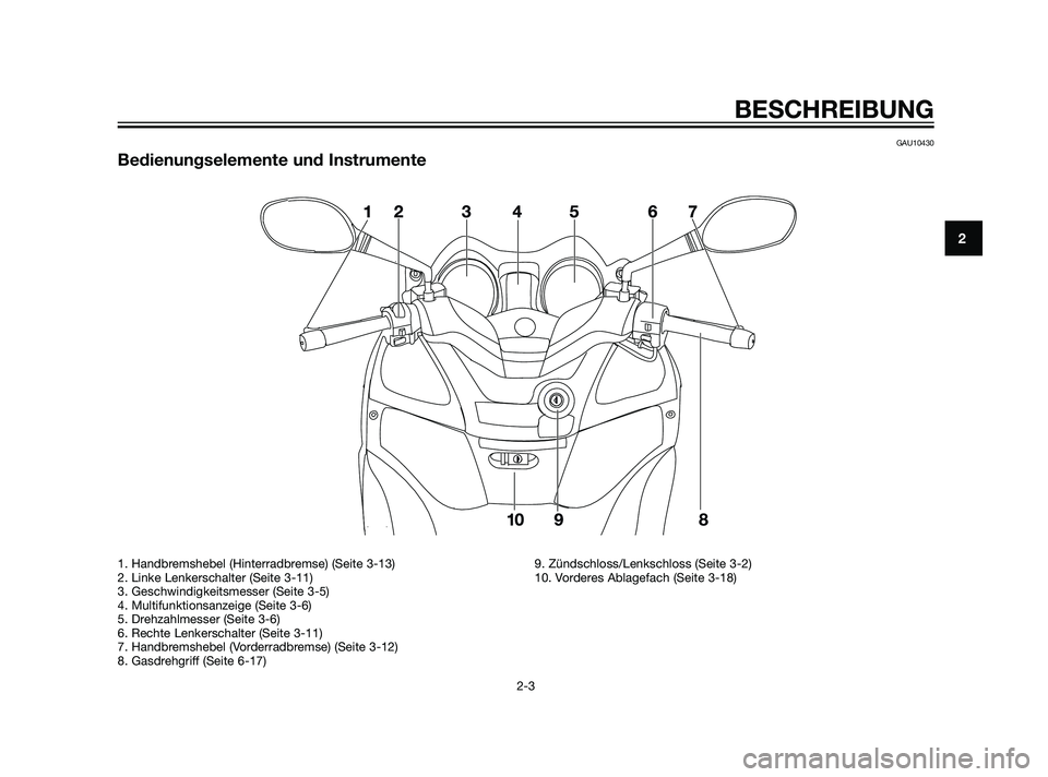YAMAHA XMAX 125 2011  Betriebsanleitungen (in German) GAU10430
Bedienungselemente und Instrumente
 
BESCHREIBUNG
2-3
2
1. Handbremshebel (Hinterradbremse) (Seite 3-13)
2. Linke Lenkerschalter (Seite 3-11)
3. Geschwindigkeitsmesser (Seite 3-5)
4. Multifun