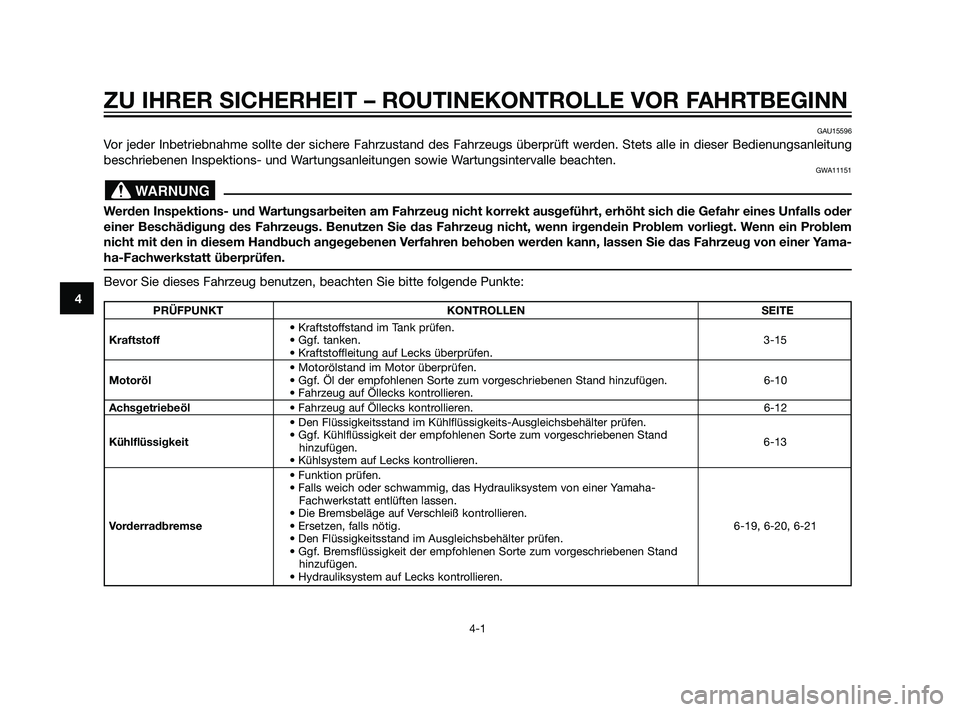 YAMAHA XMAX 125 2011 Betriebsanleitungen (in German) ZU IHRER SICHERHEIT – ROUTINEKONTROLLE VOR FAHRTBEGINN
4-1
4
GAU15596
Vor jeder Inbetriebnahme sollte der sichere Fahrzustand des Fahrzeugs überprüft werden. Stets alle in dieser Bedienungsanleitu YAMAHA XMAX 125 2011 Betriebsanleitungen (in German) ZU IHRER SICHERHEIT – ROUTINEKONTROLLE VOR FAHRTBEGINN
4-1
4
GAU15596
Vor jeder Inbetriebnahme sollte der sichere Fahrzustand des Fahrzeugs überprüft werden. Stets alle in dieser Bedienungsanleitu