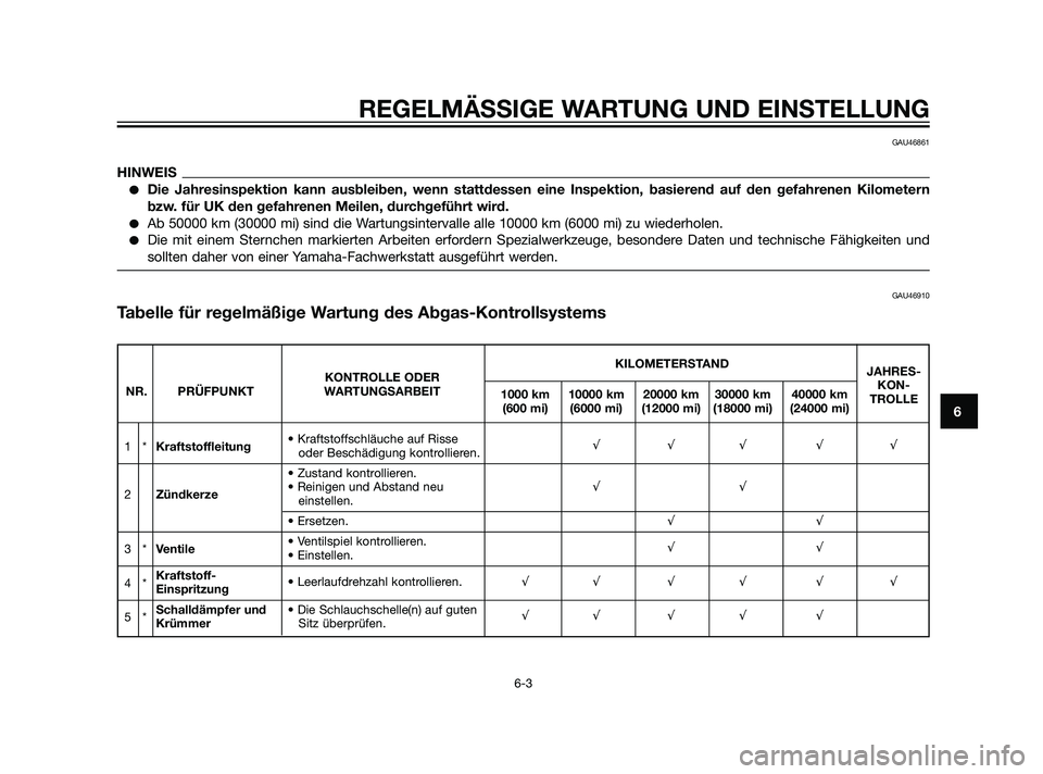 YAMAHA XMAX 125 2011  Betriebsanleitungen (in German) REGELMÄSSIGE WARTUNG UND EINSTELLUNG
6-3
6
GAU46861
HINWEIS
Die Jahresinspektion kann ausbleiben, wenn stattdessen eine Inspektion, basierend auf den gefahrenen Kilometern
bzw. für UK den gefahrene