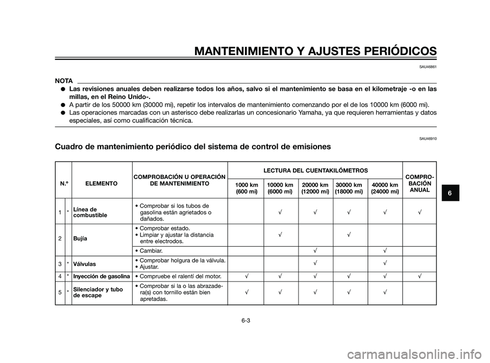 YAMAHA XMAX 125 2011  Manuale de Empleo (in Spanish) MANTENIMIENTO Y AJUSTES PERIÓDICOS
6-3
6
SAU46861
NOTA
Las revisiones anuales deben realizarse todos los años, salvo si el mantenimiento se basa en el kilometraje -o en las
millas, en el Reino Unid