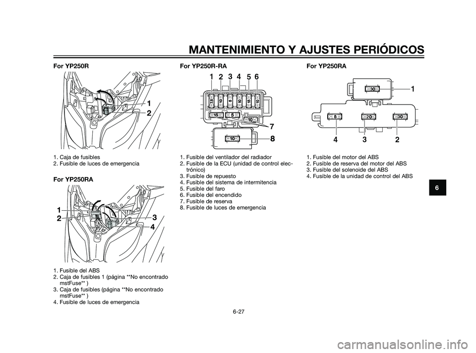 YAMAHA XMAX 125 2011  Manuale de Empleo (in Spanish) For YP250R
1. Caja de fusibles 
2. Fusible de luces de emergencia
For YP250RA
1. Fusible del ABS
2. Caja de fusibles 1 (página **No encontrado
mstFuse** )
3. Caja de fusibles (página **No encontrado