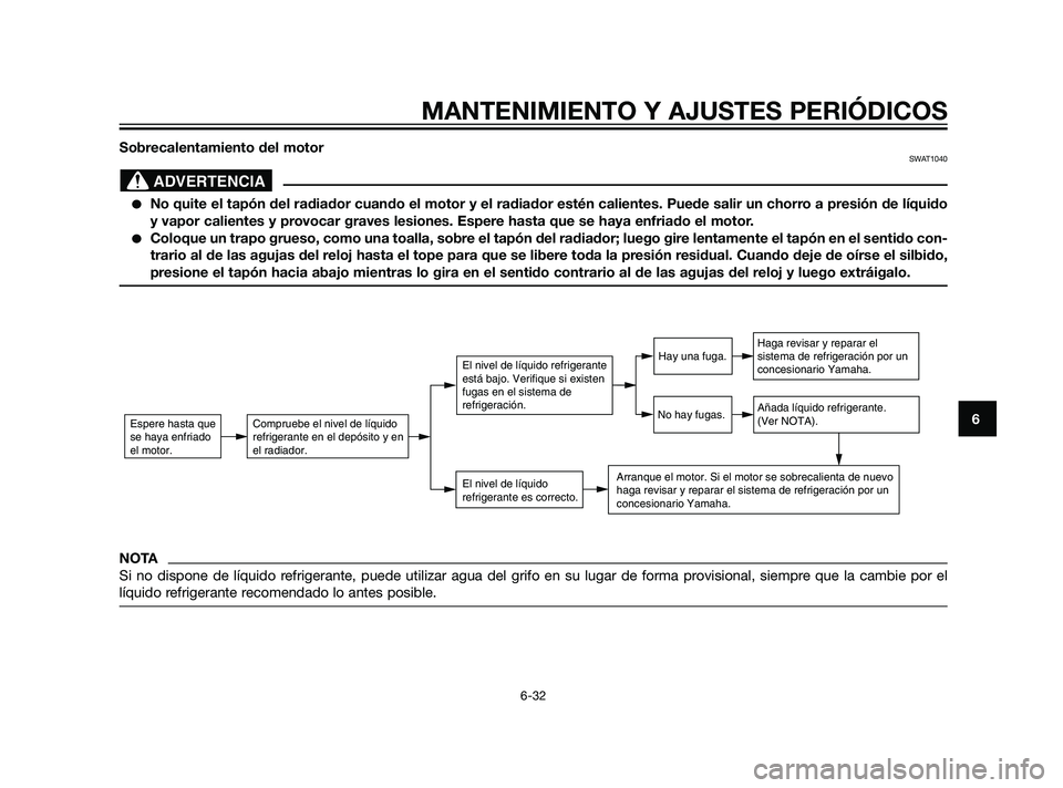 YAMAHA XMAX 125 2011  Manuale de Empleo (in Spanish) Sobrecalentamiento del motorSWAT1040
No quite el tapón del radiador cuando el motor y el radiador estén calientes. Puede salir un chorro a presión de líquido
y vapor calientes y provocar graves l