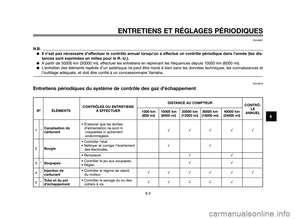 YAMAHA XMAX 125 2011  Notices Demploi (in French) ENTRETIENS ET RÉGLAGES PÉRIODIQUES
6-3
6
FAU46861
N.B.
Il n’est pas nécessaire d’effectuer le contrôle annuel lorsqu’on a effectué un contrôle périodique dans l’année (les dis-
tances