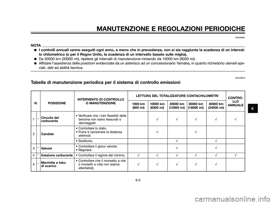 YAMAHA XMAX 125 2011  Manuale duso (in Italian) MANUTENZIONE E REGOLAZIONI PERIODICHE
6-3
6
HAU46861
NOTA
I controlli annuali vanno eseguiti ogni anno, a meno che in precedenza, non si sia raggiunta la scadenza di un interval-
lo chilometrico (o p